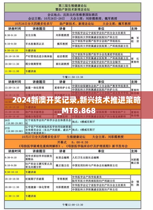 2024新澳開獎記錄,新興技術(shù)推進策略_MT8.868