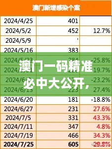 澳門一碼精準(zhǔn)必中大公開,可持續(xù)實施探索_戶外版2.819