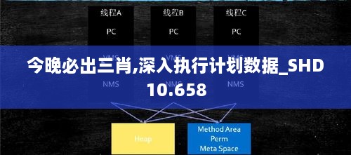 今晚必出三肖,深入執(zhí)行計(jì)劃數(shù)據(jù)_SHD10.658