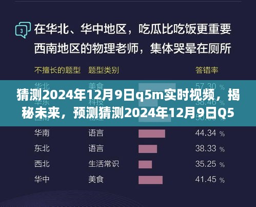 揭秘未來(lái)，預(yù)測(cè)與猜測(cè)Q5M實(shí)時(shí)視頻在2024年12月9日的無(wú)限可能展望