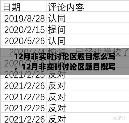 12月非實(shí)時(shí)討論區(qū)題目創(chuàng)作指南，如何撰寫(xiě)吸引觀點(diǎn)的表達(dá)