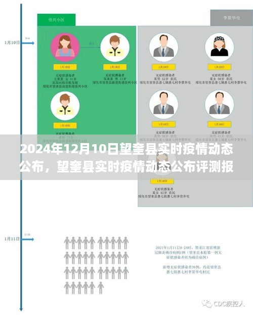 望奎縣疫情動態(tài)實時公布報告，深度解析與用戶體驗反饋（2024年12月版）