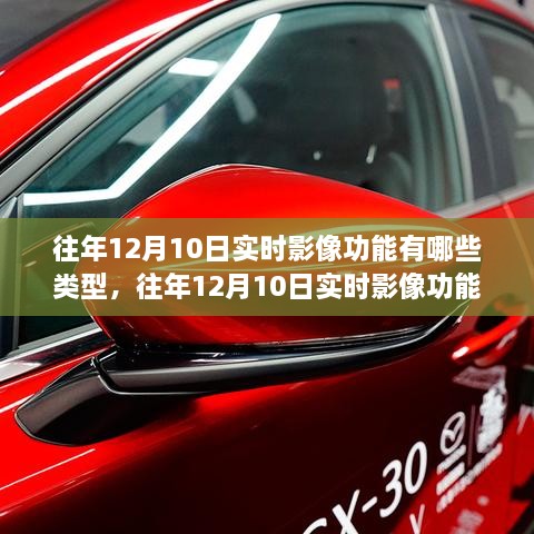 往年12月10日實時影像功能深度解析，特性、體驗、競品對比及用戶洞察總結(jié)報告