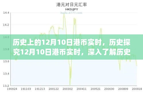 歷史匯率變化指南，深入了解12月10日港幣實時匯率