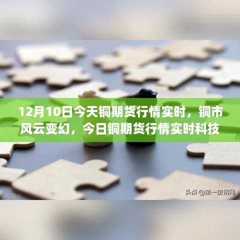 銅期貨行情實時更新，科技新品引領交易革新，領略銅市風云變幻的魅力