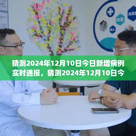 關(guān)于猜測的2024年新增病例實(shí)時(shí)通報(bào)產(chǎn)品全面評測介紹