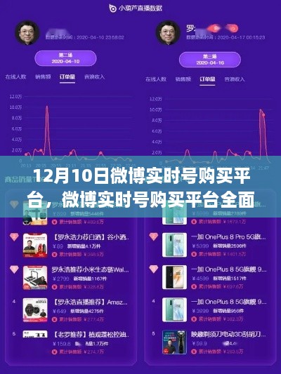 12月10日微博實時號購買平臺全方位解析，特性、體驗、競爭態(tài)勢與目標(biāo)用戶群體深度探討