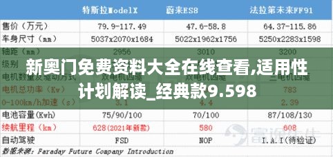 新奧門(mén)免費(fèi)資料大全在線(xiàn)查看,適用性計(jì)劃解讀_經(jīng)典款9.598