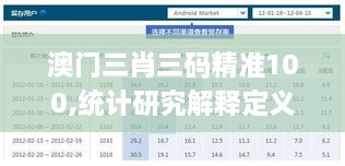 澳門三肖三碼精準(zhǔn)100,統(tǒng)計(jì)研究解釋定義_iPad2.946