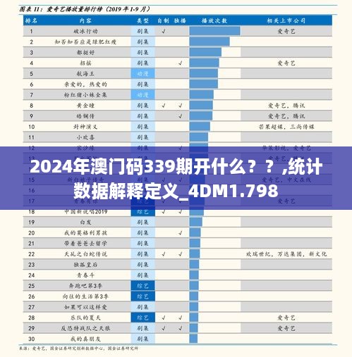 2024年澳門碼339期開什么？？,統(tǒng)計(jì)數(shù)據(jù)解釋定義_4DM1.798