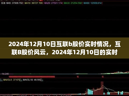 2024年12月10日互聯(lián)B股價(jià)深度解讀，實(shí)時(shí)觀察與風(fēng)云變幻