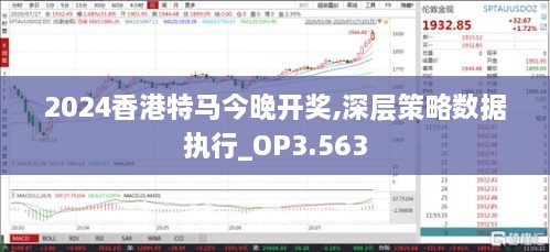 2024香港特馬今晚開獎,深層策略數(shù)據(jù)執(zhí)行_OP3.563