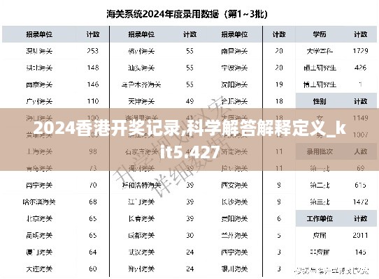 2024香港開獎記錄,科學解答解釋定義_kit5.427