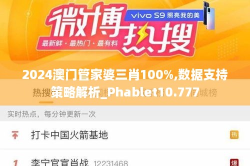 2024澳門管家婆三肖100%,數(shù)據(jù)支持策略解析_Phablet10.777