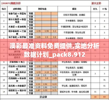 澳彩最準資料免費提供,實地分析數(shù)據(jù)計劃_pack8.912