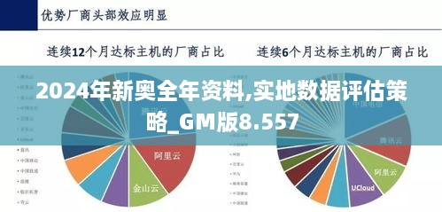 2024年新奧全年資料,實(shí)地?cái)?shù)據(jù)評估策略_GM版8.557