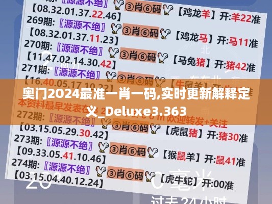 奧門2O24最準一肖一碼,實時更新解釋定義_Deluxe3.363