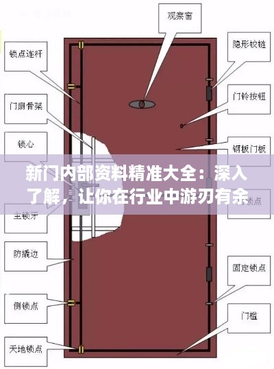 新門內(nèi)部資料精準大全：深入了解，讓你在行業(yè)中游刃有余