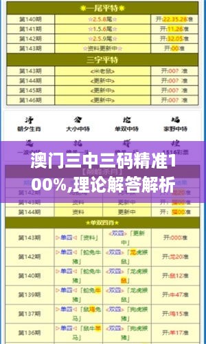 澳門三中三碼精準100%,理論解答解析說明_豪華版5.170