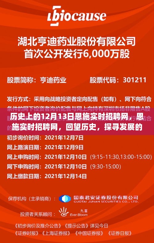 恩施實時招聘網(wǎng)歷史回望，探尋發(fā)展足跡的12月13日