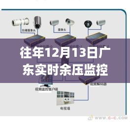 廣東實(shí)時(shí)余壓監(jiān)控系統(tǒng)，深度解析與應(yīng)用洞察
