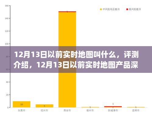 深度解析，12月13日以前實時地圖產(chǎn)品及其評測介紹