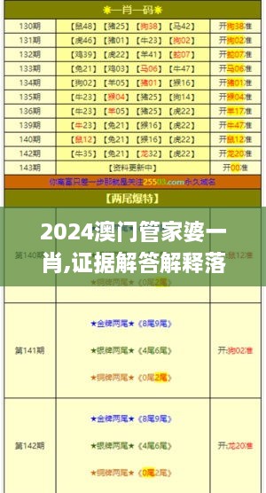 2024澳門管家婆一肖,證據(jù)解答解釋落實(shí)_4DM110.632