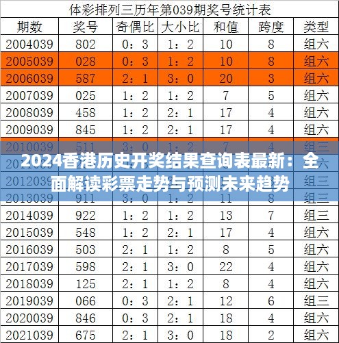 2024香港歷史開獎結果查詢表最新：全面解讀彩票走勢與預測未來趨勢