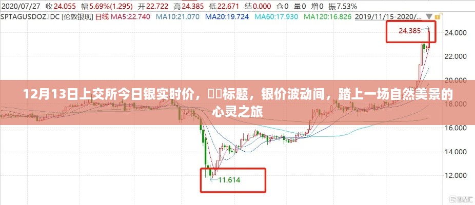 銀價(jià)波動(dòng)之際，踏尋自然美景的心靈之旅