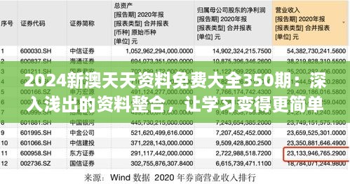 2024新澳天天資料免費(fèi)大全350期：深入淺出的資料整合，讓學(xué)習(xí)變得更簡(jiǎn)單