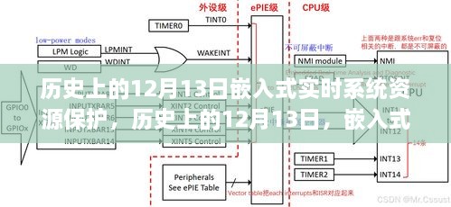 沉默的海 第5頁