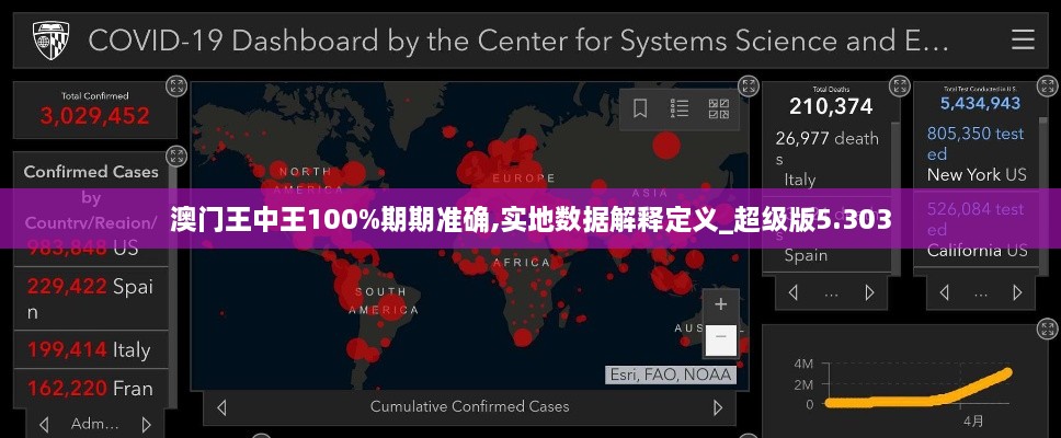 澳門王中王100%期期準確,實地數(shù)據(jù)解釋定義_超級版5.303