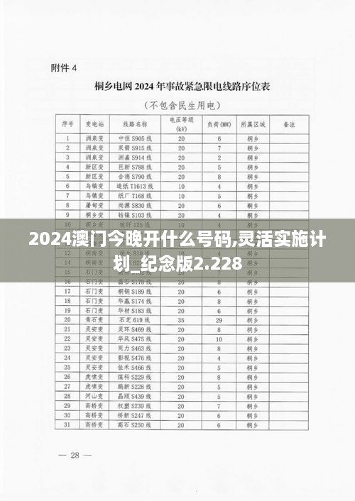 2024澳門今晚開(kāi)什么號(hào)碼,靈活實(shí)施計(jì)劃_紀(jì)念版2.228