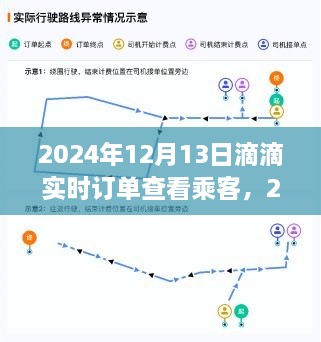 2024年滴滴實時訂單新篇章，乘客體驗優(yōu)化與實時訂單查看功能