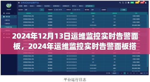 2024年運維監(jiān)控實時告警面板搭建指南，從入門到進階