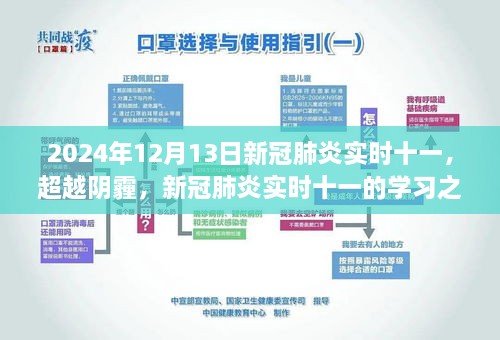 超越陰霾，新冠肺炎實(shí)時(shí)十一的學(xué)習(xí)之旅（2024年12月13日）