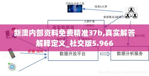 新澳內(nèi)部資料免費精準(zhǔn)37b,真實解答解釋定義_社交版5.966