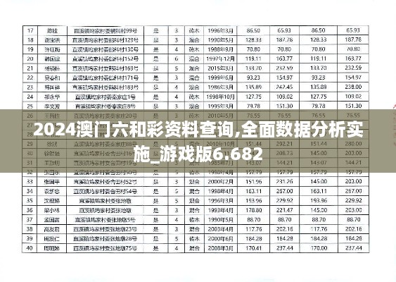 2024澳門六和彩資料查詢,全面數(shù)據(jù)分析實施_游戲版6.682