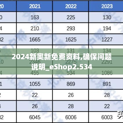 2024新奧新免費(fèi)資料,確保問題說明_eShop2.534