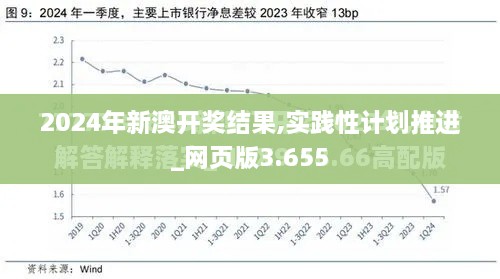 2024年新澳開(kāi)獎(jiǎng)結(jié)果,實(shí)踐性計(jì)劃推進(jìn)_網(wǎng)頁(yè)版3.655