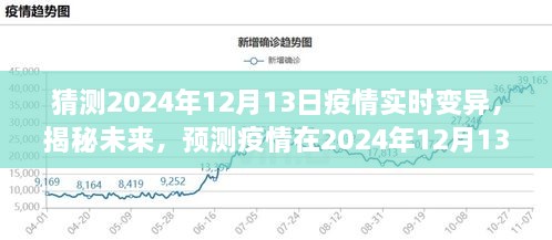 揭秘未來疫情趨勢，預(yù)測2024年12月13日疫情實(shí)時(shí)變異動態(tài)