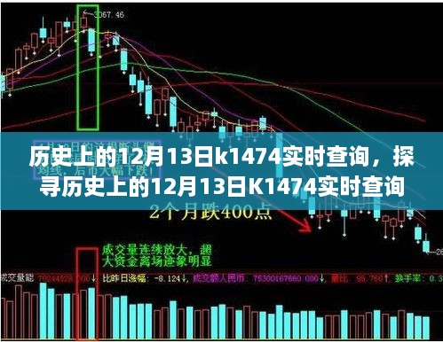 探尋歷史上的K1474實時查詢背后的故事與爭議，揭秘十二月十三日的秘密面紗