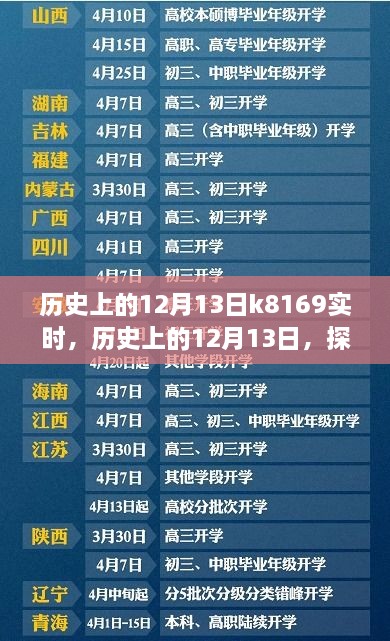 探尋K8169背后的故事，歷史上的12月13日實(shí)時(shí)進(jìn)展揭秘