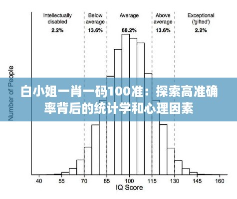 白小姐一肖一碼100準(zhǔn)：探索高準(zhǔn)確率背后的統(tǒng)計(jì)學(xué)和心理因素