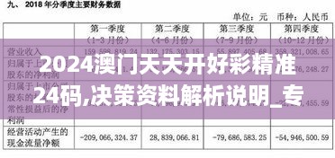 2024澳門(mén)天天開(kāi)好彩精準(zhǔn)24碼,決策資料解析說(shuō)明_專業(yè)版10.332