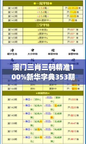 澳門三肖三碼精準(zhǔn)100%新華字典353期：生肖三碼預(yù)測(cè)指南