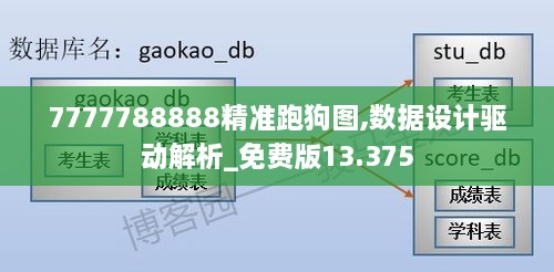 7777788888精準(zhǔn)跑狗圖,數(shù)據(jù)設(shè)計(jì)驅(qū)動(dòng)解析_免費(fèi)版13.375