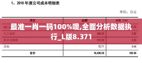 最準一肖一碼100%噢,全面分析數(shù)據(jù)執(zhí)行_L版8.371