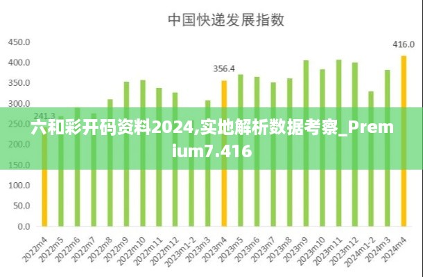 六和彩開碼資料2024,實地解析數(shù)據(jù)考察_Premium7.416