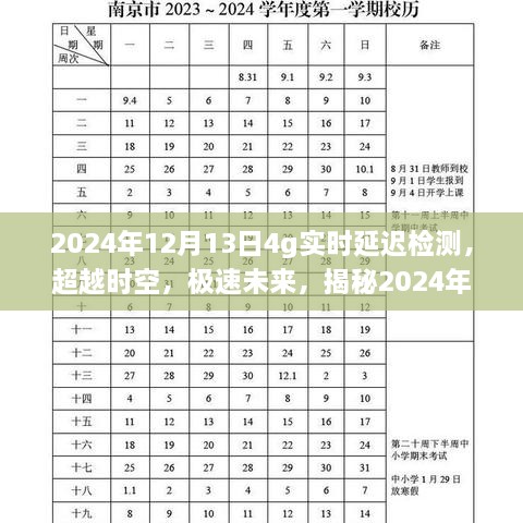 揭秘頂尖4G實(shí)時延遲檢測技術(shù)，超越時空的極速未來，2024年深度解讀